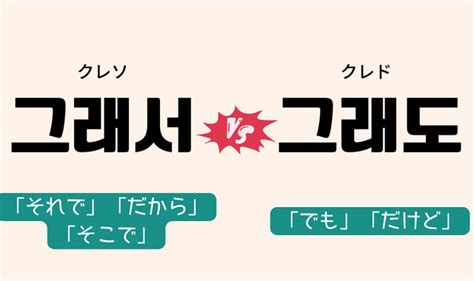 クレソ クリゴ 韓国語|韓国語のクリゴは『そして、それから』という意味！例文で使い。